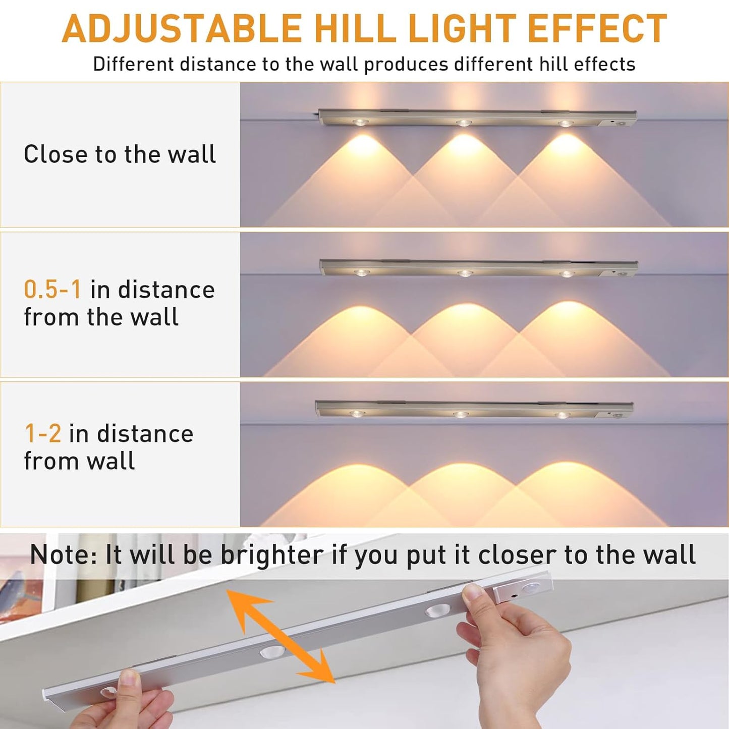 Cabinet Motion Sensor Light