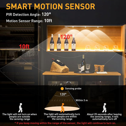 Cabinet Motion Sensor Light
